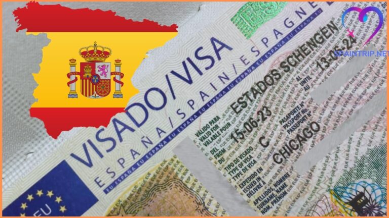 The Spain Tourist Visa